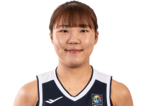 https://img.xianshei.com/img/basketball/player/b7f772afc8beff8a63efedf1a1d56e35.png